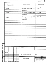 Альбом 9 Ведомости потребности в материалах   