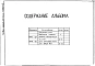Альбом 3 Тепловой контроль и автоматика. Чертежи задания заводу-изготовителю
