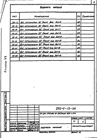 Альбом 7 Чертежи задания заводу-изготовителю                