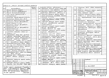  Альбом 2 Архитектурно-строительная часть