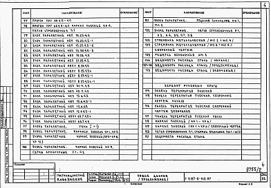 Альбом 2 Изделия заводского изготовления