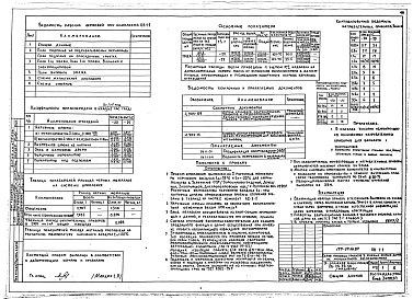 Альбом 1 Архитектурно-строительные, сантехнические и электротехнические чертежи