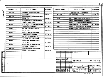 Альбом 5 Задание заводам-изготовителям.  