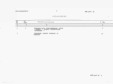 Альбом 11 Сметы. Книга 1 - Общая часть (из т.п. 902-1-113.87). Книга 2 - Надземная часть (из т.п. 902-1-114.87). Книга 3 - Подземная часть. 