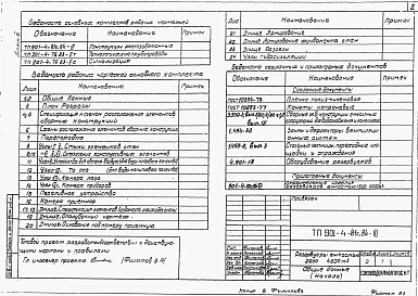 Альбом 3 Конструкции железобетонные     