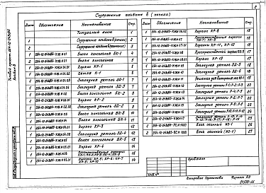 Альбом 6 Изделия строительные