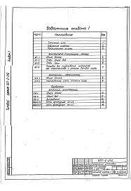 Альбом 1 Пояснительная записка. Чертежи ствола. Чертежи фундамента. ТРН 2590, ТРН 2591