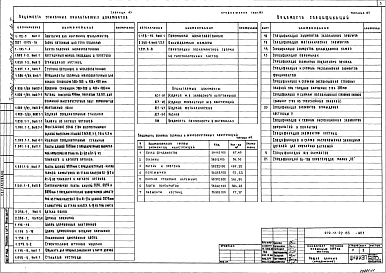 Альбом 1 Архитектурно-строительные решения. Технология и механизация. Витражи     