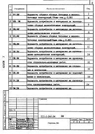 Альбом 5 Ведомости потребности в материалах      