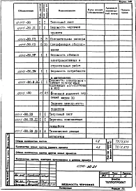 Альбом 2 Световое ограждение