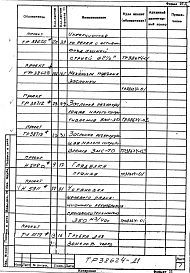 Альбом 1 Рабочая документация