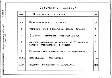 Альбом 1 Технические решения по электрохимзащите, спецификация оборудования, ведомость потребности в материалах.