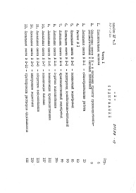 Состав альбома. Типовой проект 810-1-13.86Альбом 15 Производственно-вспомогательные и бытовые помещения. Сметы. Части 1 и 2