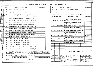 Альбом 5 Внутренний водопровод, канализация и газопровод ниже и выше отм. 0.000. 81-014.84-ВКГ.1-1
