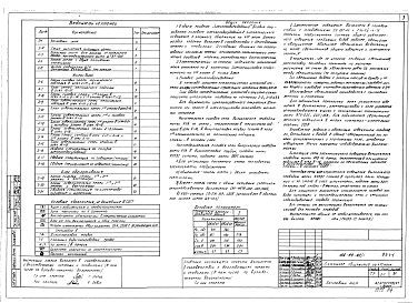 Часть Р5.1-1,Р5.-1,Р5.3-1,Р6.1-1 Электрооборудование . Автоматизация. Охранно-пожарная сигнализация . Устройства связи.