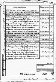 Альбом 7 Сметы и ведомости потребности в материалах. Книга 1