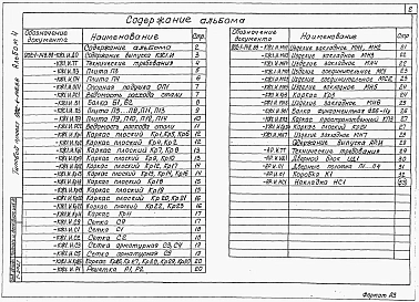 Альбом 4 Изделия.  Изделия (из тп 902-1-148.88)