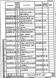 Альбом 1 Рабочая документация