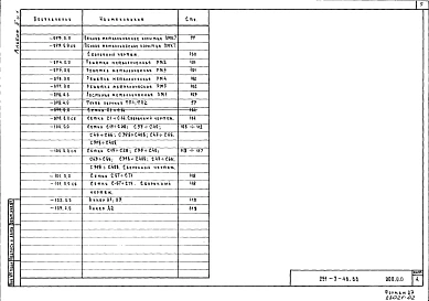 Альбом 2 Строительные изделия. Часть 1