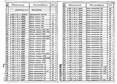 Выпуск 3 Арматурные изделия для сборных железобетонных изделий