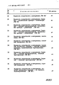 Альбом 4 Раздел 8-3 Ведомость потребности в материалах