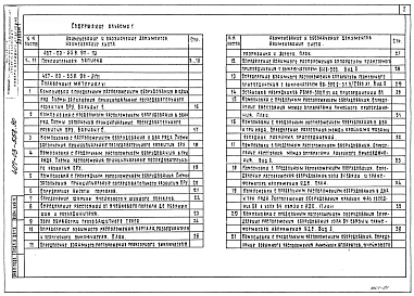 Альбом 1 Пояснительная записка. Справочные материалы    