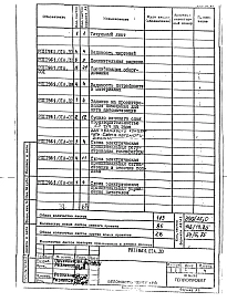 Альбом 2 Автоматизация сушила кипящего слоя производительностью 25 т/ч на газе для кварцевого концентрата.