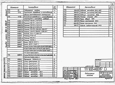 Альбом 2 Применен из тп 903-4-100.87 Изделия заводского изготовления 