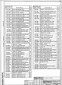 Альбом 3 Строительные изделия