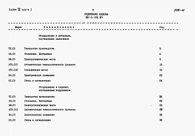 Альбом 6 Спецификация оборудования.