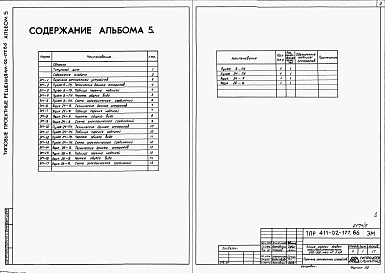 Альбом 5 Задание заводу-изготовителю на щиты управления.