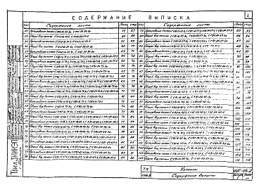Выпуск 1 Железобетонные колонны сечением 300х300 мм для зданий до 4-х этажей