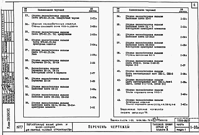 Альбом 3.88 Примененный из ТП 67-08/78 Изделия заводского изготовления