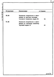 Альбом 13 Ведомости потребности в материалах