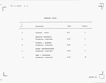 Альбом 3 Спецификации оборудования