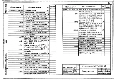 Альбом 3 Строительные изделия 