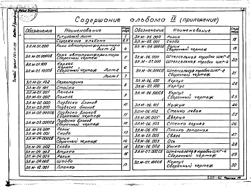 Альбом 9 Электромонтажные изделия (приложение)