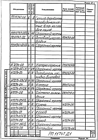 Альбом 1 Рабочая документация