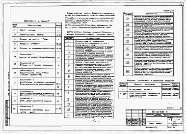 Альбом 0 Рекомендации по применению