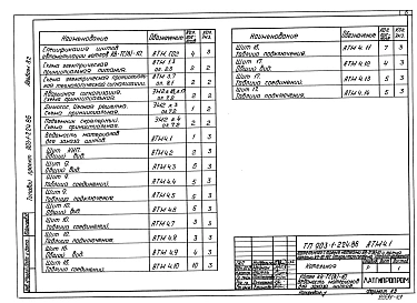 Альбом 8.2 Котлоагрегат КВ-ТС(В)-10. Задание заводу-изготовителю на щит автоматики и КИП