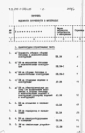 Альбом 7  Ведомость потребности в материалах          