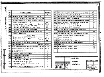 Альбом 6 Изделия заводского изготовления