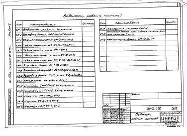 Альбом 4 Изделия заводского изготовления