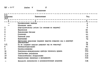 Альбом 5 Сметы