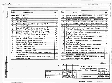 Альбом 3 Строительные изделия     