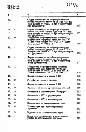 Альбом 8 Часть 8.86  Сметы