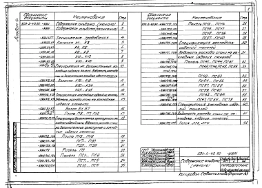 Альбом 4 Строительные изделия     
