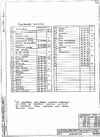 Выпуск 1 Стальные сварные трубы Вентури для измерения расхода воды, сточных вод и осадков Ду 200 и 300