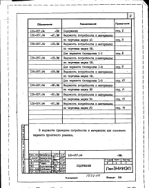 Альбом 4 Сметы. Ведомости потребности в материалах
