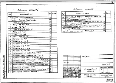 Раздел 1-6 Железобетонные изделия. 1-8 Металлические изделия. 1-4 Деревянные изделия